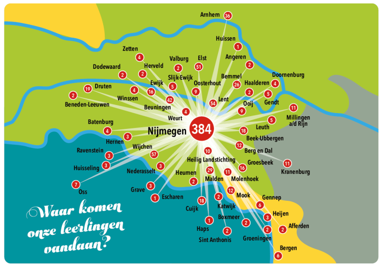 Waar komen de leerlingen van het Stedelijk Gym Nijmegen vandaan?